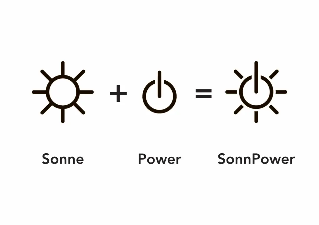 Arbeitsproben: Herleitung Logo SonnPower